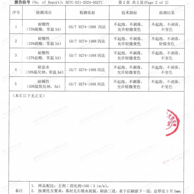 云梦重防腐地坪,云梦超强耐腐蚀涂料产品图4